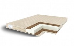 Double Cocos Eco Roll 130x190 